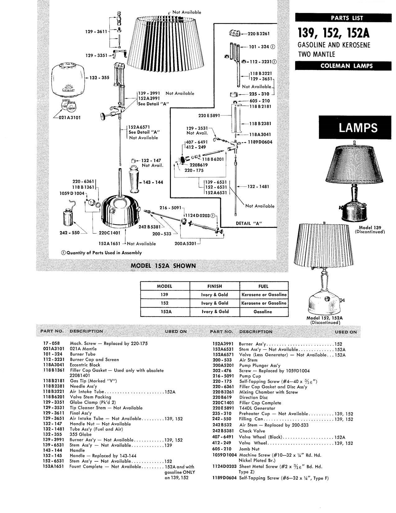 Coleman Lantern Seal Reference Chart & Parts Diagrams The E.J